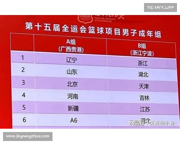 体育赛事cba辽宁;体育赛事cba辽宁队名单 体育赛事cba辽宁;体育赛事cba辽宁队名单