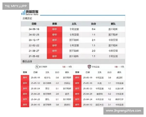 足球赛事时间表(2024足球赛事时间表) 足球赛事时间表(2024足球赛事时间表)