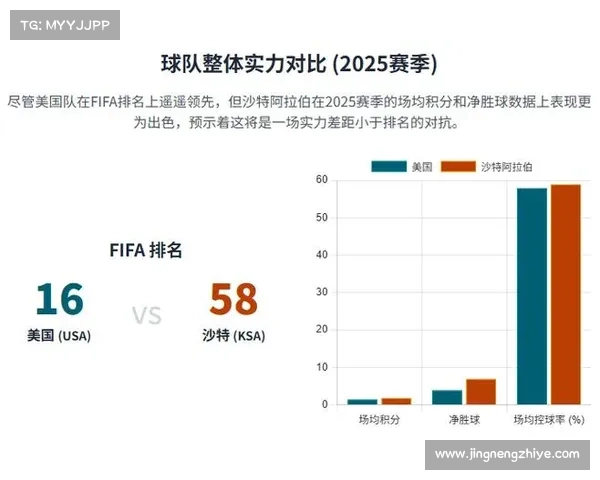 2021年美国体育赛事;2025年美国体育赛事综合排名深度分析报告及趋势预测